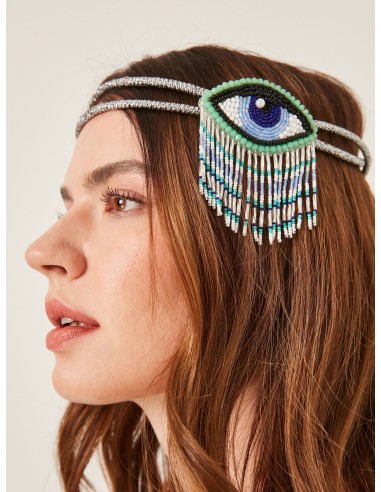 Eye handband